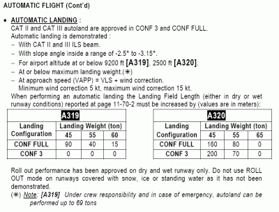 AOM 320 F.GIF