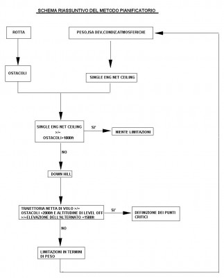 SCHEMA.jpg