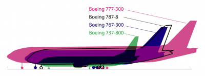 787sizecomp.png