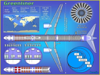 greenliner-1.jpg