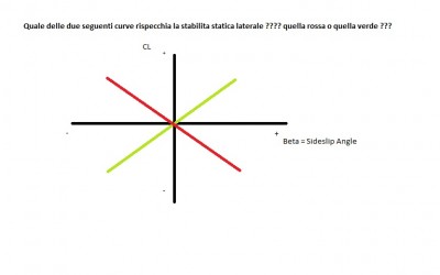 Lateral Stability.jpg