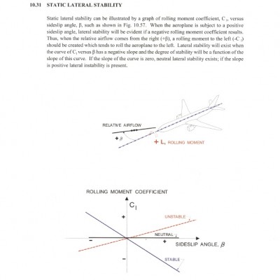 Static Lateral Stability.jpg