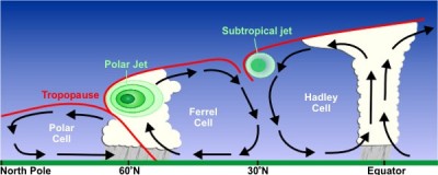 Jetcrosssection.jpg