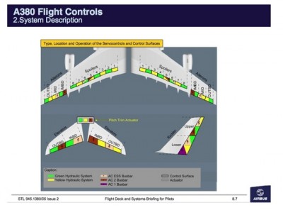 A380_FCS1-thumb-560x414-98657.jpg