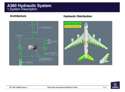 A380-HS1-thumb-560x411-98660.jpg