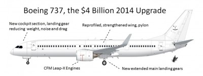 Radical4Bill737Upgrade737-900XG.jpg