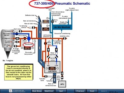 b737300400-air-systems-18-638.jpg