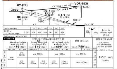 LTCG ILSDEM RW11.jpg