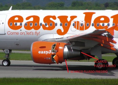 800px-Easyjet_thrust_reversers_arp.jpg