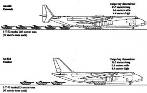 an-225-an-124.jpg