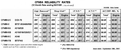 cfm56.jpg