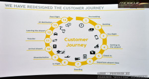 VY Press Conference @AILIAC Barcelona - 25/10/2018